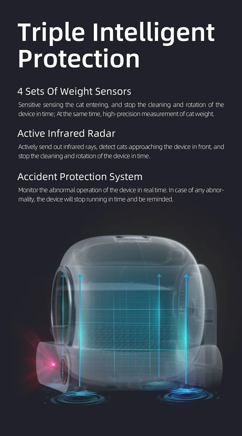 Booteely Smart Litter Box